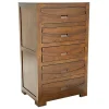 Commode Chiffonnier Hévéa 5 tiroirs 65x50x110cm NIAGARA